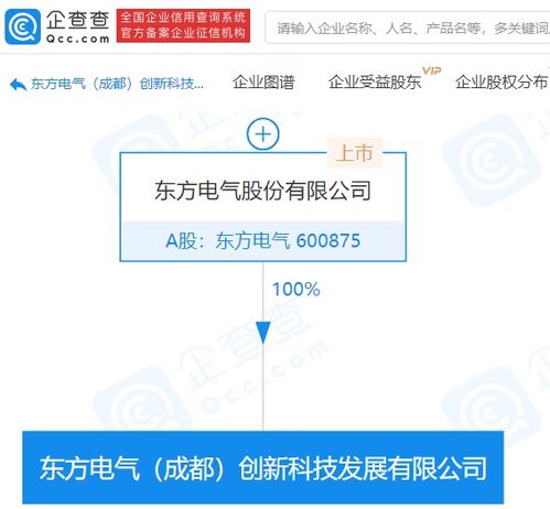 東方電氣成立創(chuàng)新科技發(fā)展公司，注冊(cè)資本1.5億布局信息系統(tǒng)集成服務(wù)